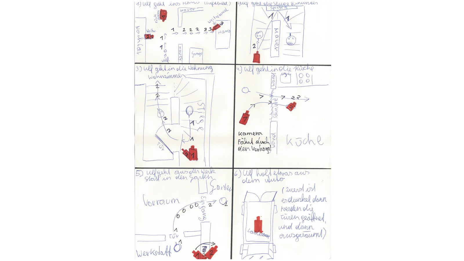 Story Board zu „3 mal Ulf“, Virgil Widrich, August 1980