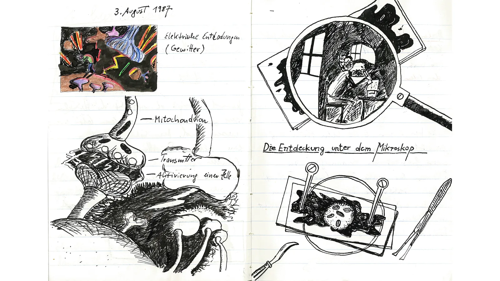 Frühe Skizzen für „Micromeo“ von Virgil Widrich, 3.8.1987