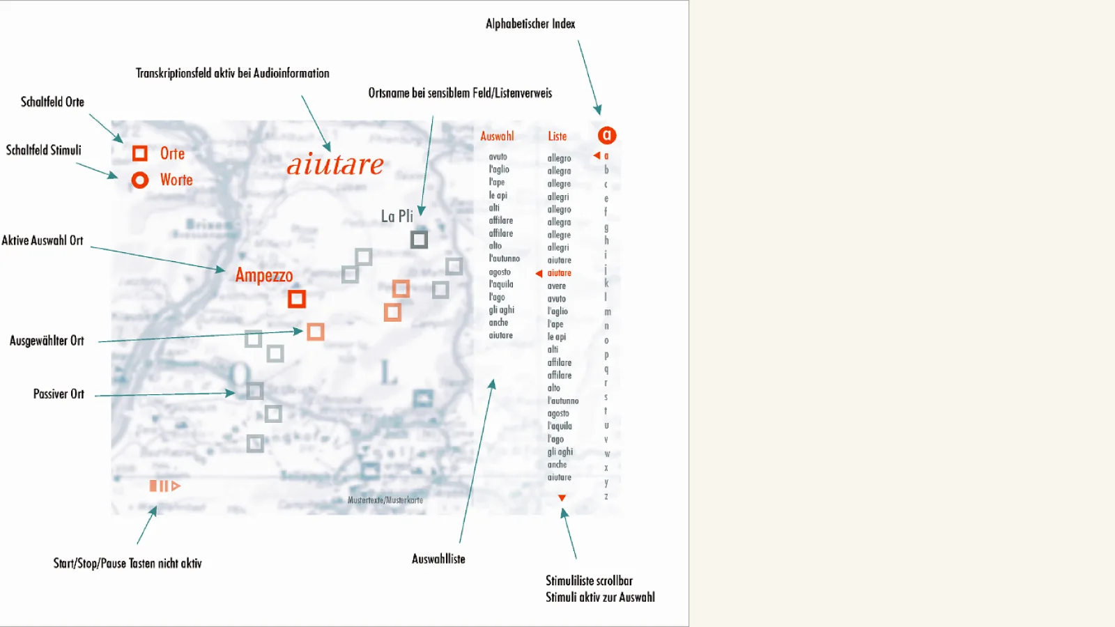 Museum Ladin – “Language Atlas”