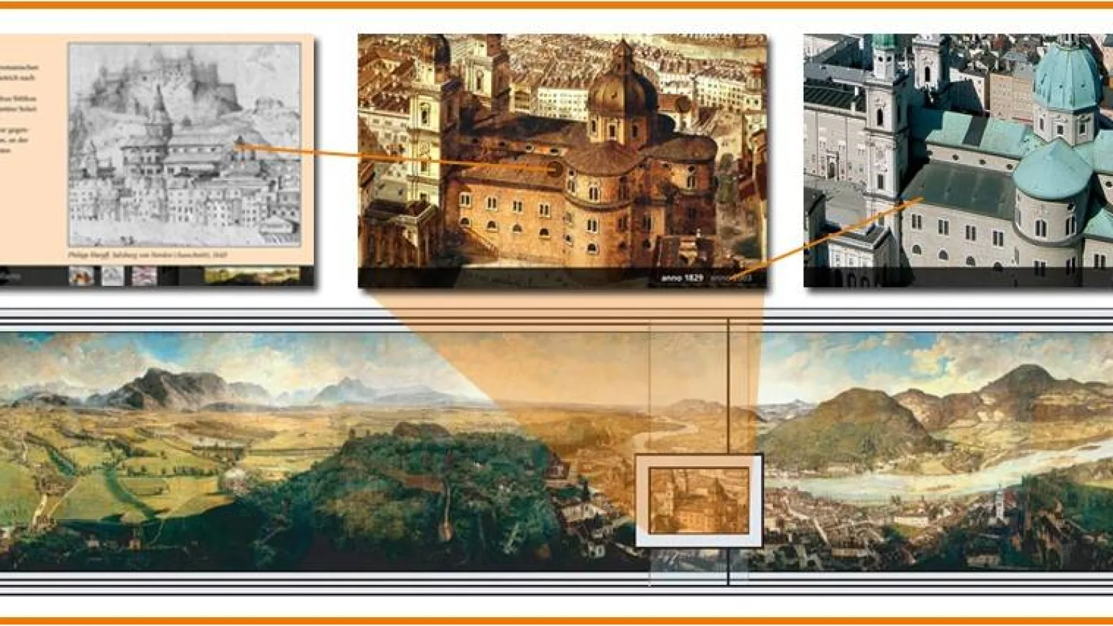 „Zeit/Lupe“ im Sattler-Panorama, Salzburg Museum von checkpointmedia